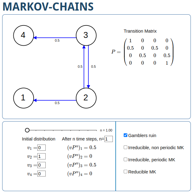 solution example
